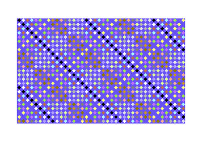 Illusionsquares